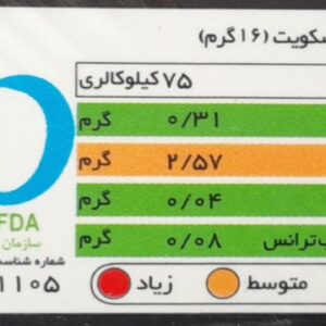 جدول ارزش غذایی بیسکوییت رژیمی بی لو
