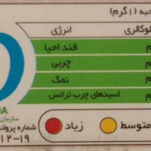 جدول ارزش غذایی حبه بیلو