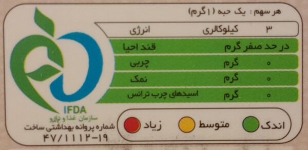 جدول ارزش غذایی حبه بیلو