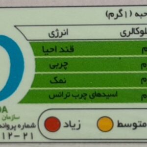 جدول ارزش غذایی حبه بدون قند