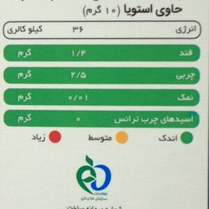 جدول ارزش غذایی شکلات داغ بادام پپتینا
