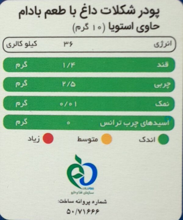 جدول ارزش غذایی شکلات داغ بادام پپتینا