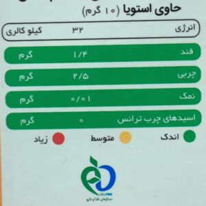 جدول ارزش غذایی شکلات داغ پپتینا