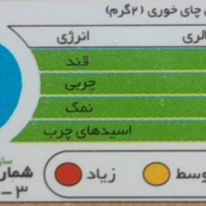 جدول ارزش غذایی پودر شیرین کننده استویا بی لو