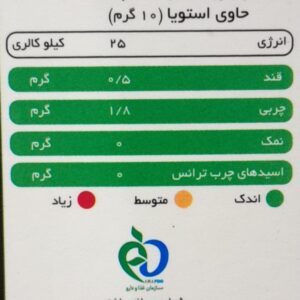 جدول ارزش غذایی ماچا لته کلاسیک پپتینا
