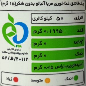 جدول ارزش غذای مربا آلبالو