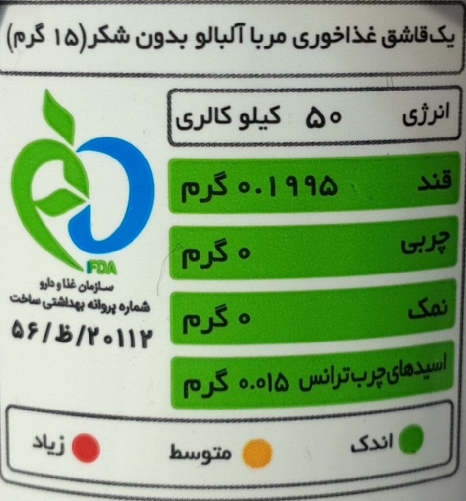 جدول ارزش غذای مربا آلبالو
