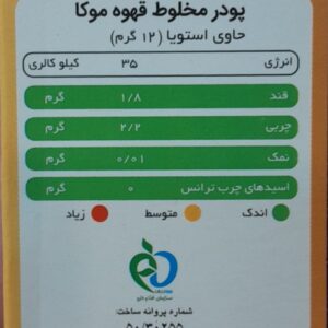 جدول ارزش غذایی موکا و شکلات پپتینا