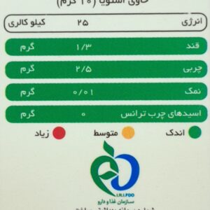 جدول ارزش غذایی پودر کاپوچینو بادام پپتینا