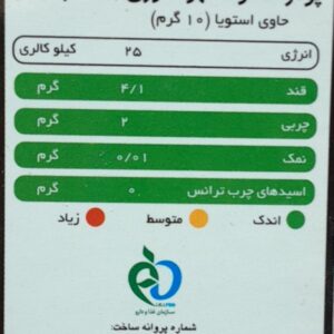 جدول ارزش غذایی کافی میکس بادام پپتینا