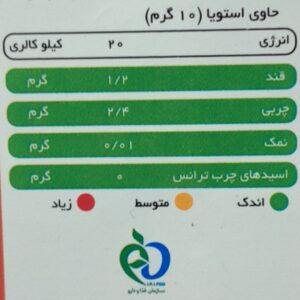 جدول ارزش غذایی کافی میکس کارامل پپتینا