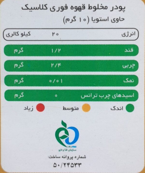 جدول ارزش غذایی کافی میکس پپتینا