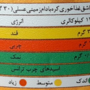 جدول ارزش غذایی کره بادام زمینی دکتر بادام