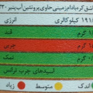 جدول ارزش غذایی پروتئین وی دکتر بادام