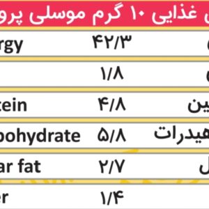 موسلی پروتئینی رژیمی میوه جودوسر پرک گرانولایف 380 گرم - Image 3