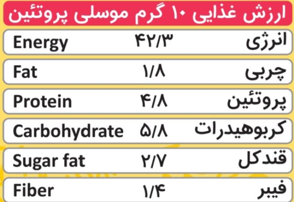 موسلی پروتئینی رژیمی میوه جودوسر پرک گرانولایف 380 گرم - تصویر 3