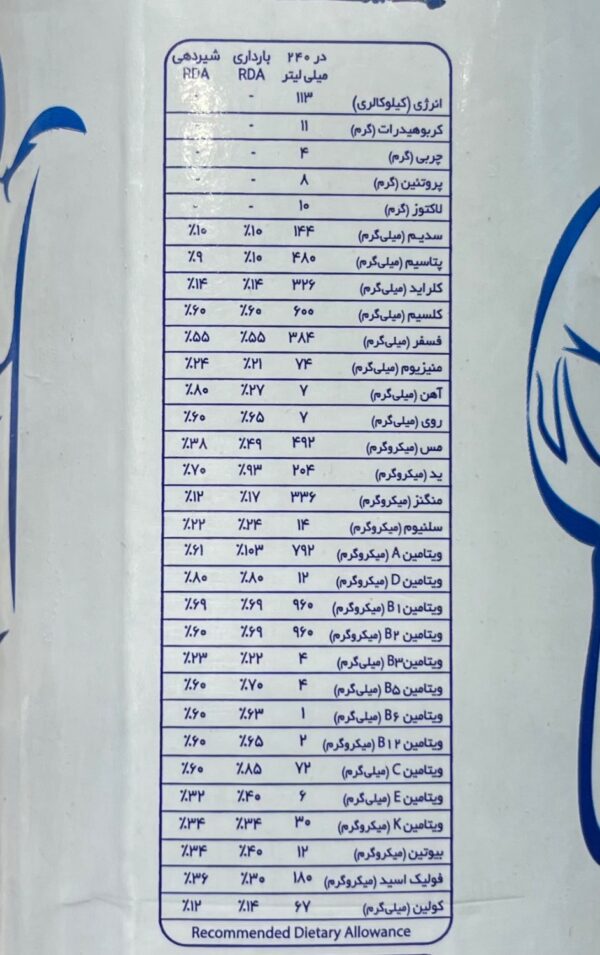 شیر مادران ماجان(کاله) حاوی فولیک اسید مناسب مادران در دوران شیردهی و بارداری - تصویر 3