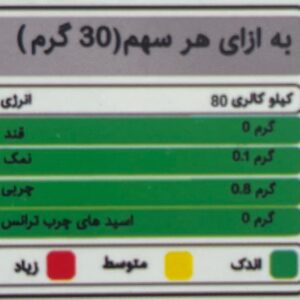 باقلوا پذیرایی رژیمی بدون شکر حاوی آرد بادام و مغزیجات - Image 4