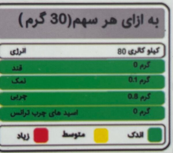 باقلوا پذیرایی رژیمی بدون شکر حاوی آرد بادام و مغزیجات - تصویر 4