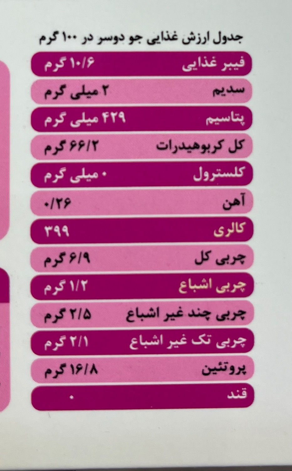 پودر کیک و پنکیک رژیمی بدون شکر شیرین شده با استویا پونا - Image 2