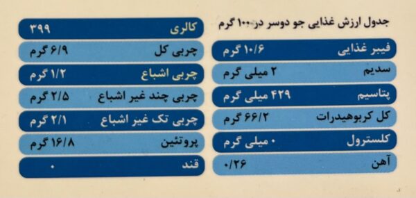 پودر کیک و پنکیک رژیمی بدون شکر شیرین شده با استویا پونا - تصویر 4