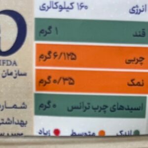 جدول ارزش غذایی آجیل نوستالژی نوبو